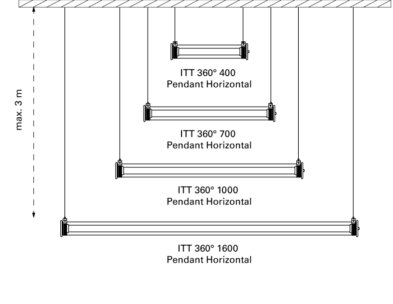 Suspension In The Tube 360°